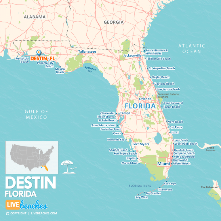 Comprehensive Guide to Destin Beaches